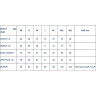Вейдерсы RAPALA Tactics Jeans RTJG-XXL